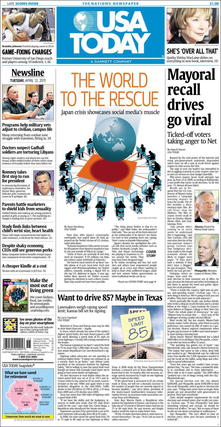 The latest news in us. Газета usa today 1982 года. The latest news in us. The latest news in us. Today газета.